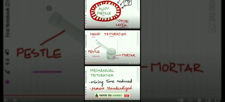 Dental Practice Financing For Dentists – Call BRT: 904-551-6090:  Doctor Erica Higginbotham on General Dentistry | Beaumont Family Dentistry, Lexington, KY